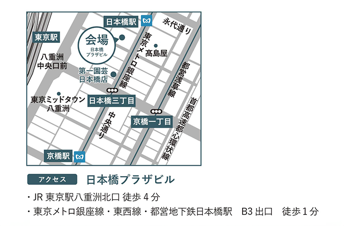 アクセス